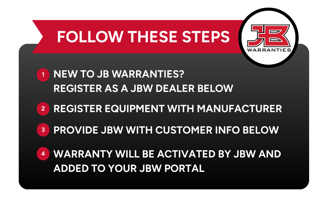 Steps to register as dealer and register equipment